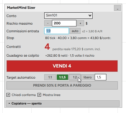 Il pannello MarketMind Sizer: rischio massimo 200 dollari, 4 contratti calcolati, perdita reale 175,20 dollari e guadagno 262,80 dollari netti.