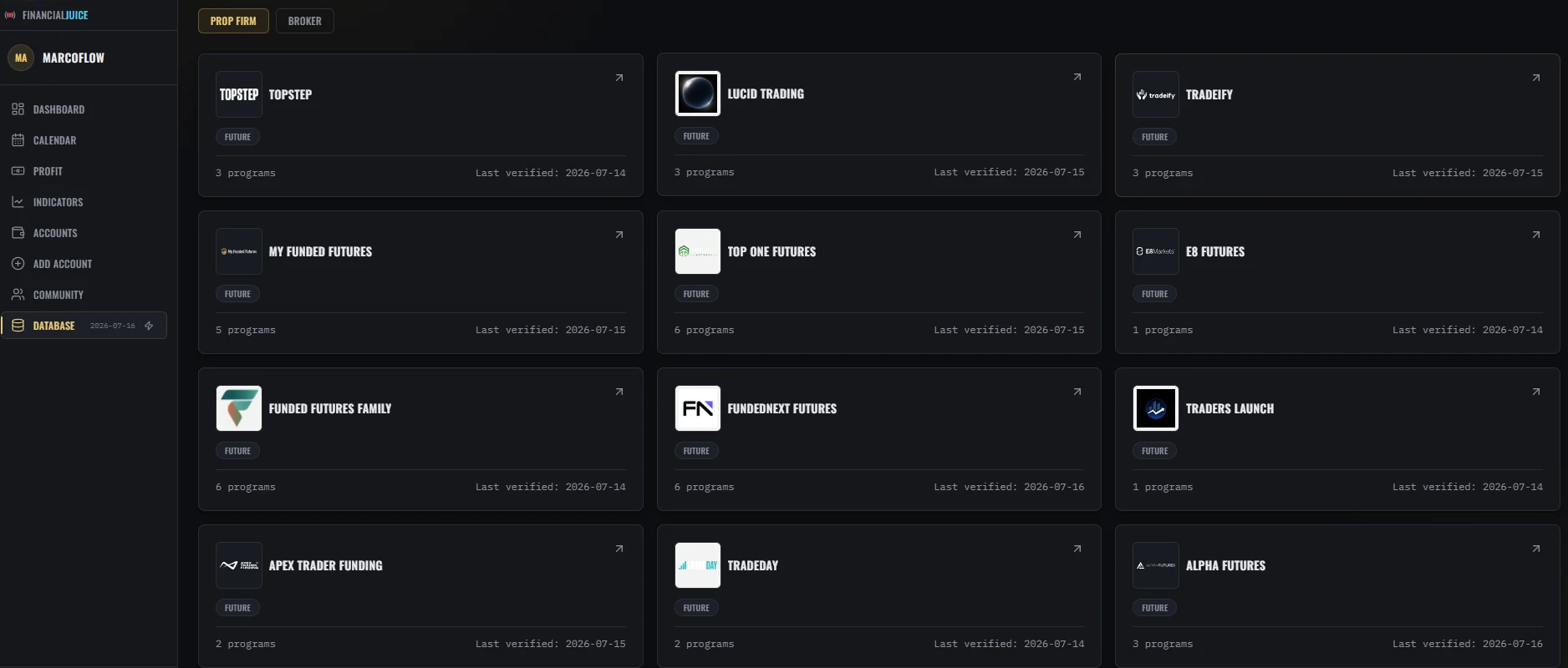 Scegli la prop firm prima di pagarla — Market Mind Brain